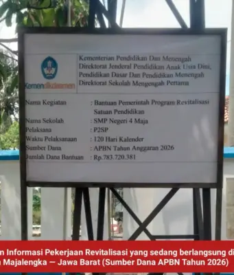 Revitalisasi SMPN 4 Maja Rp783 Juta Disorot: Baja Ringan Ditangani Kepala Sekolah, Benarkah Ketua dan Sekretaris P2SP Tidak Mengetahui?