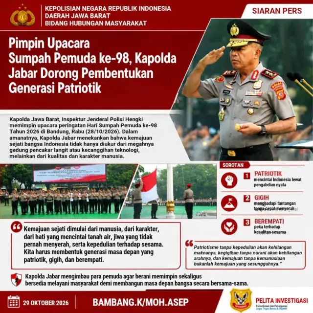 Infografis Sumpah Pemuda Polda Jabar_20261029_063527_0000