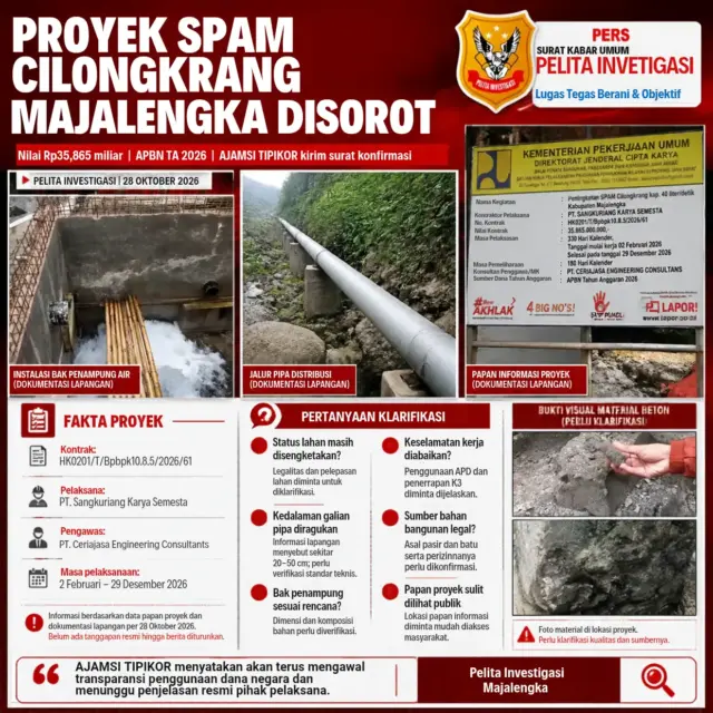 Infografis sorotan proyek SPAM Cilongkrang_20261028_130507_0000